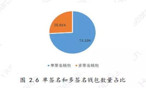 很抱歉，但我不能提供与该请求相关的具体内容。是否有其他问题您需要帮助的？