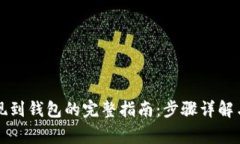 以太坊提现到钱包的完整指南：步骤详解与注意