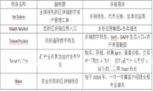 从新手到高手：全面解析比特币钱包Cobo的使用与体验