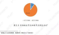 充盈数字资产之旅：以太
