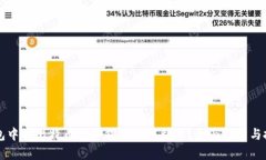 币信钱包中的比特币是否