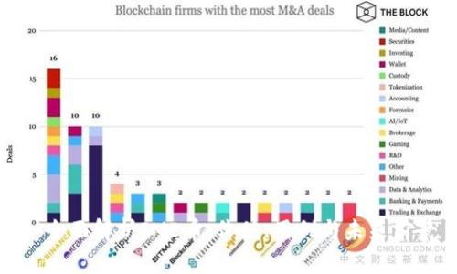 : 全面解析IME币：价值、用例与未来前景
