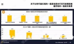 揭秘传说中的比特币钱包