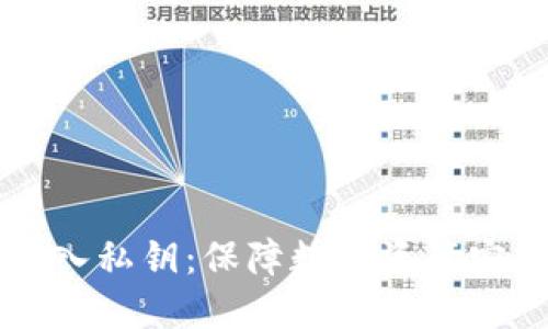 比特币钱包导入私钥：保障数字资产安全的关键指南