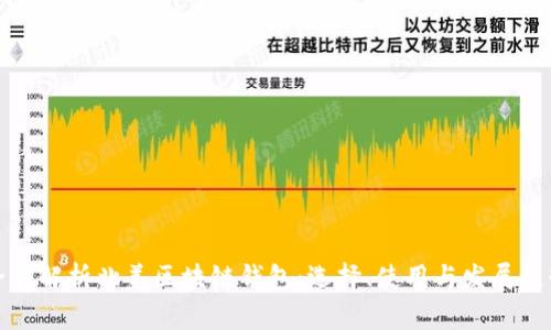 全面解析北美区块链钱包：选择、使用与发展趋势