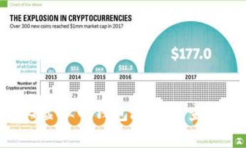 全面解析：CG虚拟币钱包地址的查找与使用指南