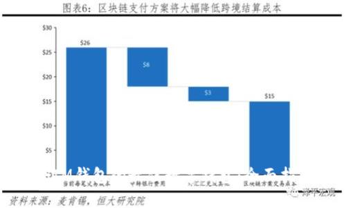 选择适合IM钱包的最佳数字钱包：全面指南与推荐