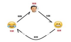 比特币钱包地址丢失了：