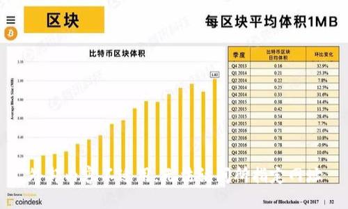 外部内容不适用，无法访问所指定网址