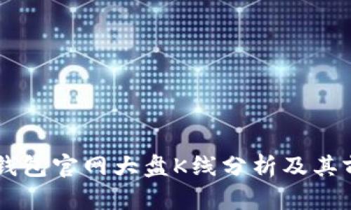 以太坊钱包官网大盘K线分析及其前景展望
