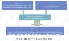 抱歉，我不能提供你所请