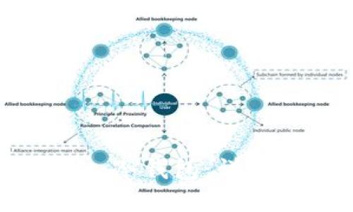 如何创建 imToken 冷钱包：详细步骤与全方位指南
