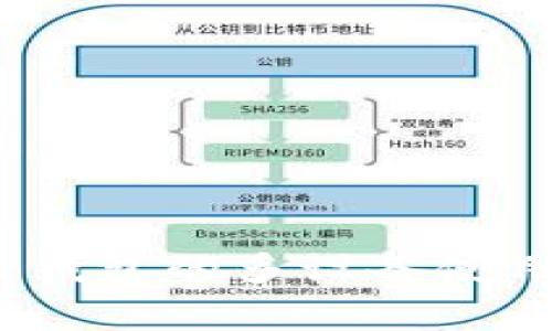 全面解析：虚拟币钱包的多设备使用技巧与安全指南