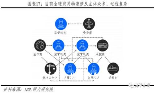 深入解析免手续费比特币钱包：使用指南与选择