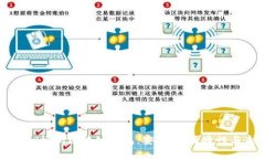 全面解析铜板街区块链钱