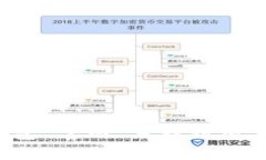 抱歉，我无法提供特定网