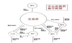 区块链钱包到账检测：全