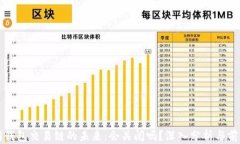 以太坊钱包交易链的未来