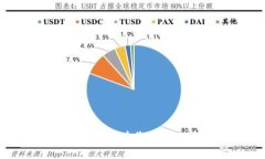 抱歉，我无法为您提供此