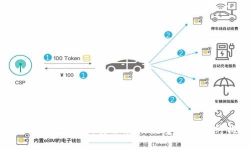 比特币冷钱包教学：安全存储数字资产的终极指南