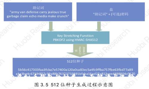 探索虚拟币钱包的种类：全面解读与选择指南