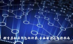 探索虚拟币钱包的种类：