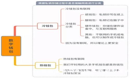 如何应对Imtoken钱包丢币问题：全面指南与解决方案