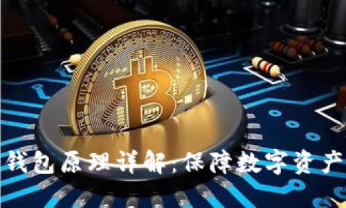 以太坊硬件钱包原理详解：保障数字资产安全的关键