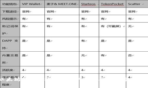 以太坊钱包到账无显示的原因及解决方案详解