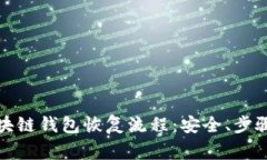 全面解析区块链钱包恢复