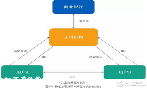 内容长度超过限制，下面提供一个详细的整体框架和部分内容，您可以在此基础上扩展。


区块链数字钱包预存：如何有效管理你的数字资产