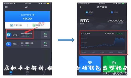 虚拟币全解析：挑选最适合的钱包类型指南