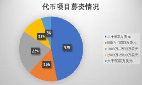 

如何在 iPhone 上下载和使用 imToken 钱包：全面指南