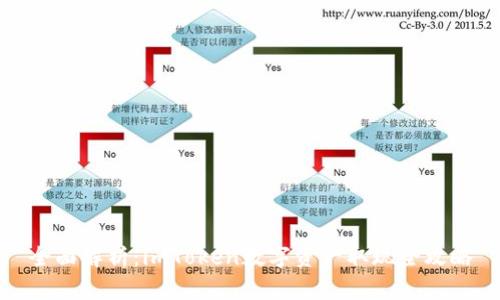 全面解析：imToken数字资产取现全攻略