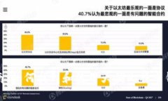 全面指南：如何找到和使
