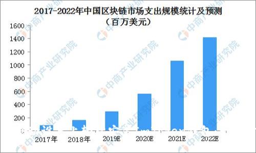 如何在移动设备上轻松安装ImToken钱包：一步步指南