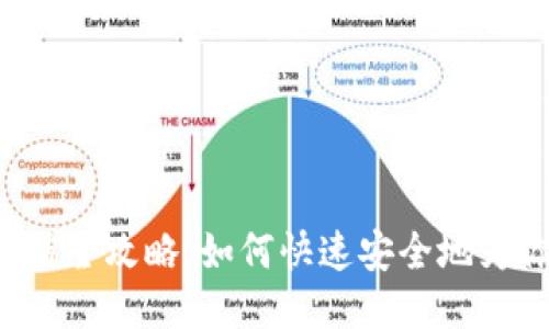 以太坊钱包充值全攻略：如何快速安全地为你的钱包充值？
