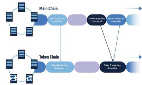   
提币到imToken不到账？详解原因与解决方案！