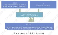 因为响应字数较多，文章
