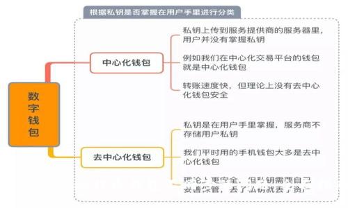 如何解决比特币钱包不同步的问题：全面指南