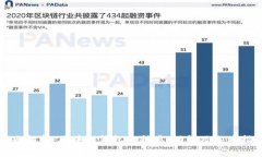全面解析：区块链钱包的