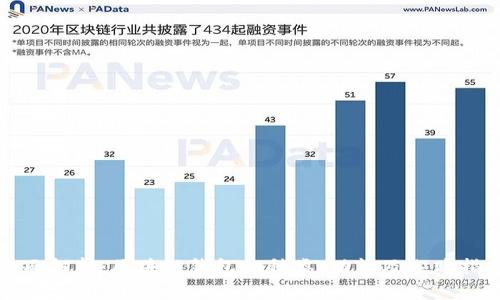 全面解析：区块链钱包的种类、功能及选购指南