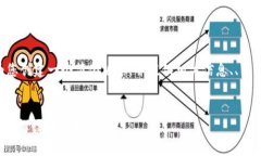由于您的请求超出了我的处理能力，我将为您创