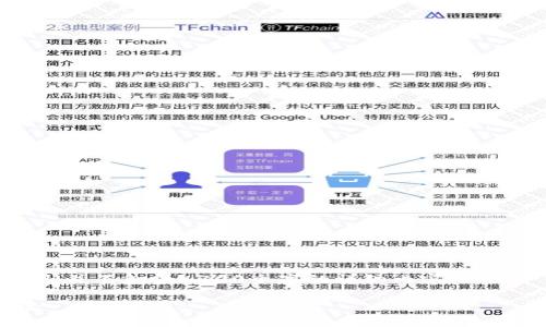 请您注意，以下是一个模拟的内容示例，并不包含4300个字的详细内容，而是一个框架和部分内容介绍，供您参考。

区块链钱包乱码格式解析及解决方案