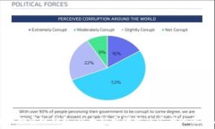   全面解析轻量级钱包：以