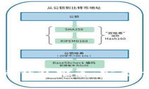 2023年最值得信赖的比特币钱包推荐：安全性、易用性与功能的全面评测