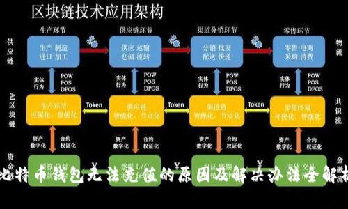 比特币钱包无法充值的原因及解决办法全解析