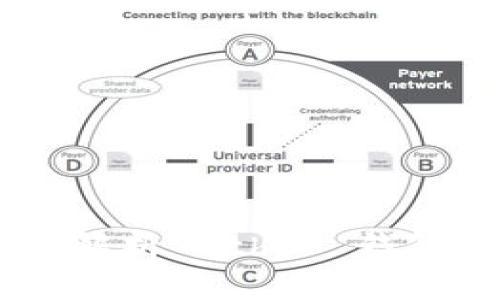 Ethereum 钱包：全面解析 Ether 钱包的类型、功能与安全性