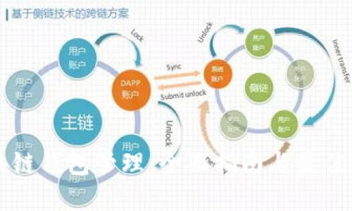 区块链钱包管理：全面指南与最佳实践