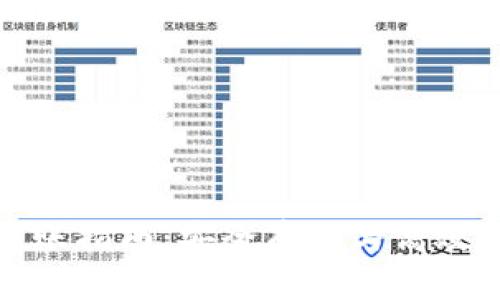 比特币冷钱包转账指南：安全存储与高效交易的完美结合